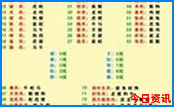 丽江什么季节去最合适旅游