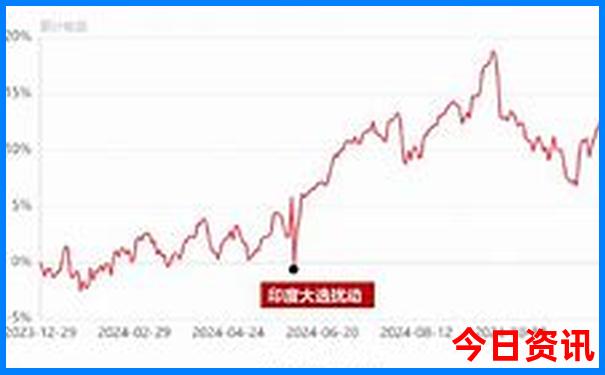 临海白水洋景区介绍景点图片