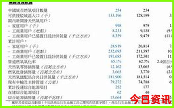俄罗斯旅游景点排名前十