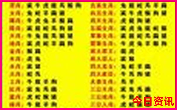 西安出发自驾游7天最适合路线