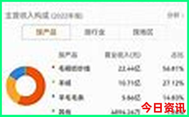 体彩开奖现场直播新浪网