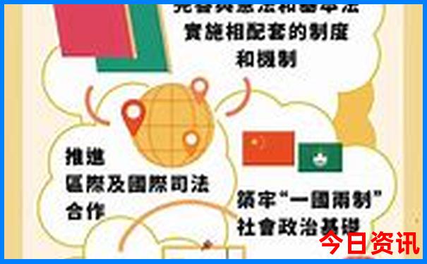 丹东到大连自驾游路途旅游景点