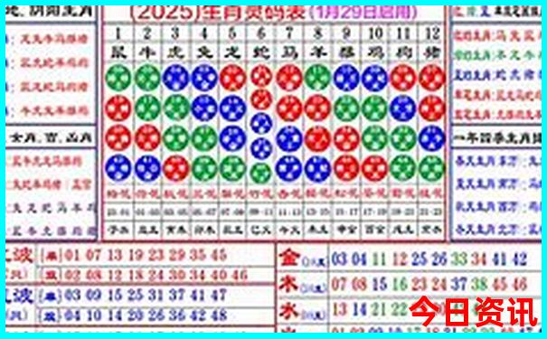8月中下旬适合去哪旅游